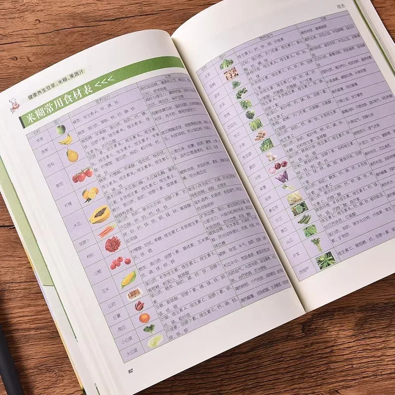 Home Cooking Easy Recipes - Recepten voor gezonde soepen: een gezonde
