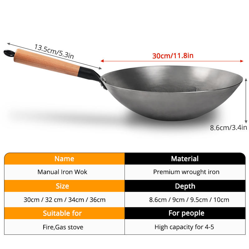 Chinese Ijzeren Wok Handgemaak - Wok Carbon Steel recensie en prijs