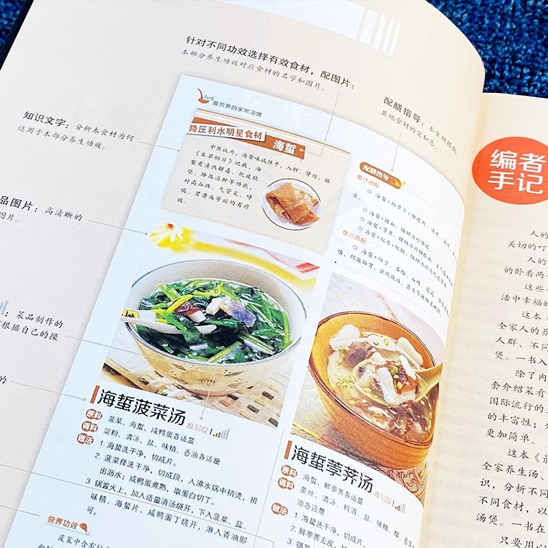 De meest voedzame gekookte soe - Home Cooking Chinese recensie en prijs